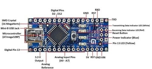 Распиновка платы Arduino Nano